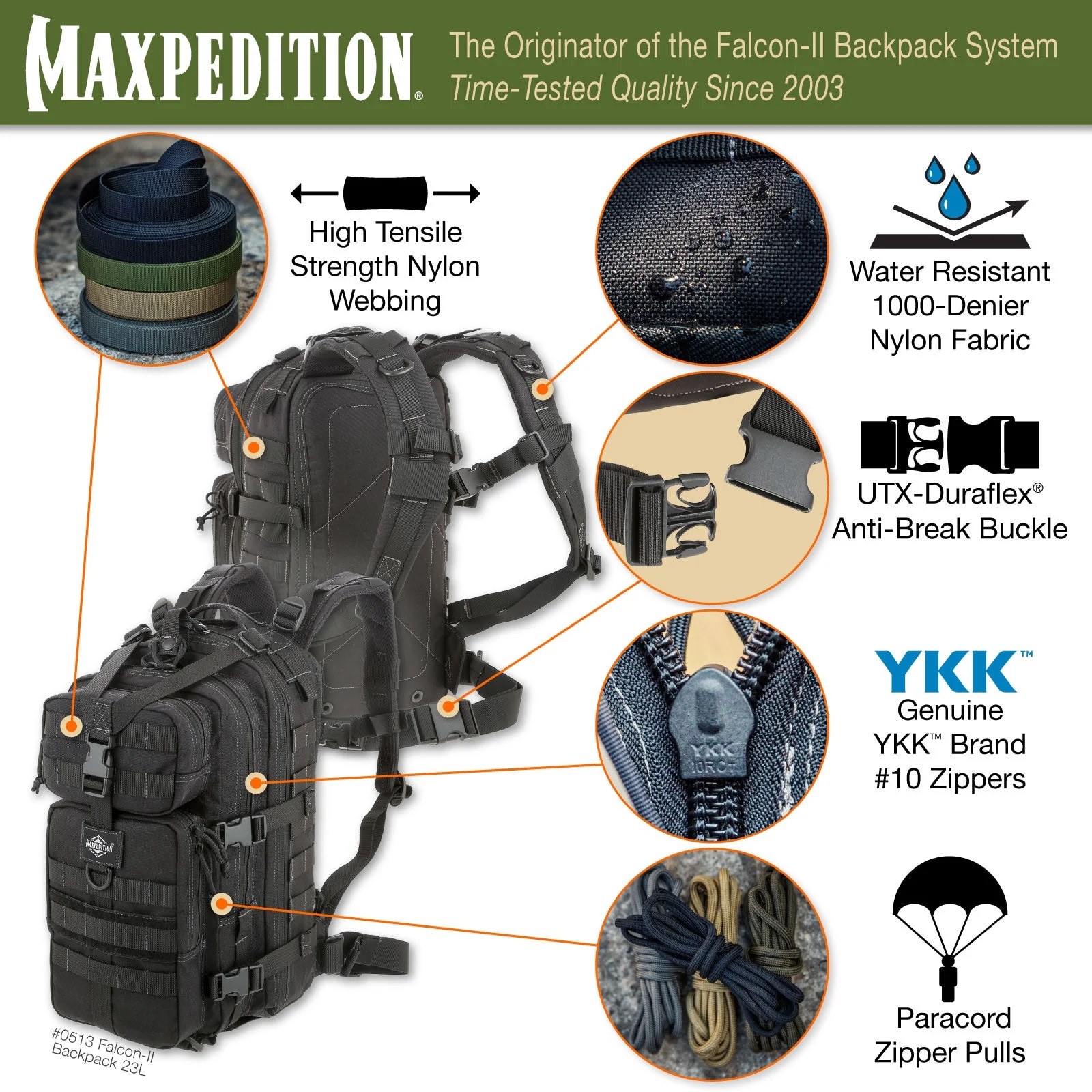 Falcon-II Backpack 23L (Buy 1 Get 1 Free. Mix and Match in Multiples of 2. All Sales Final.) - Image 10