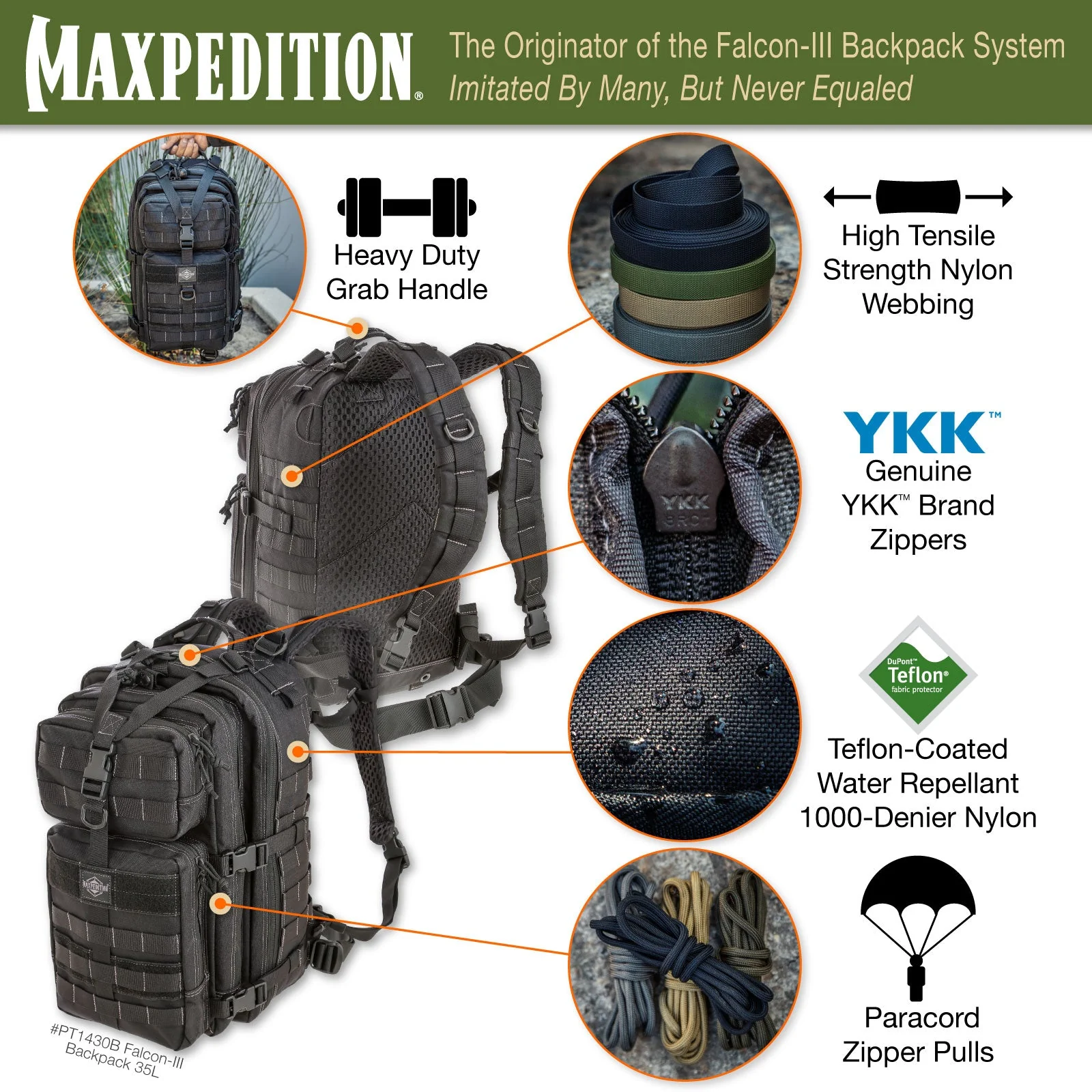 Falcon-III Backpack 35L (Buy 1 Get 1 Free. Mix and Match in Multiples of 2. All Sales Final.) - Image 9