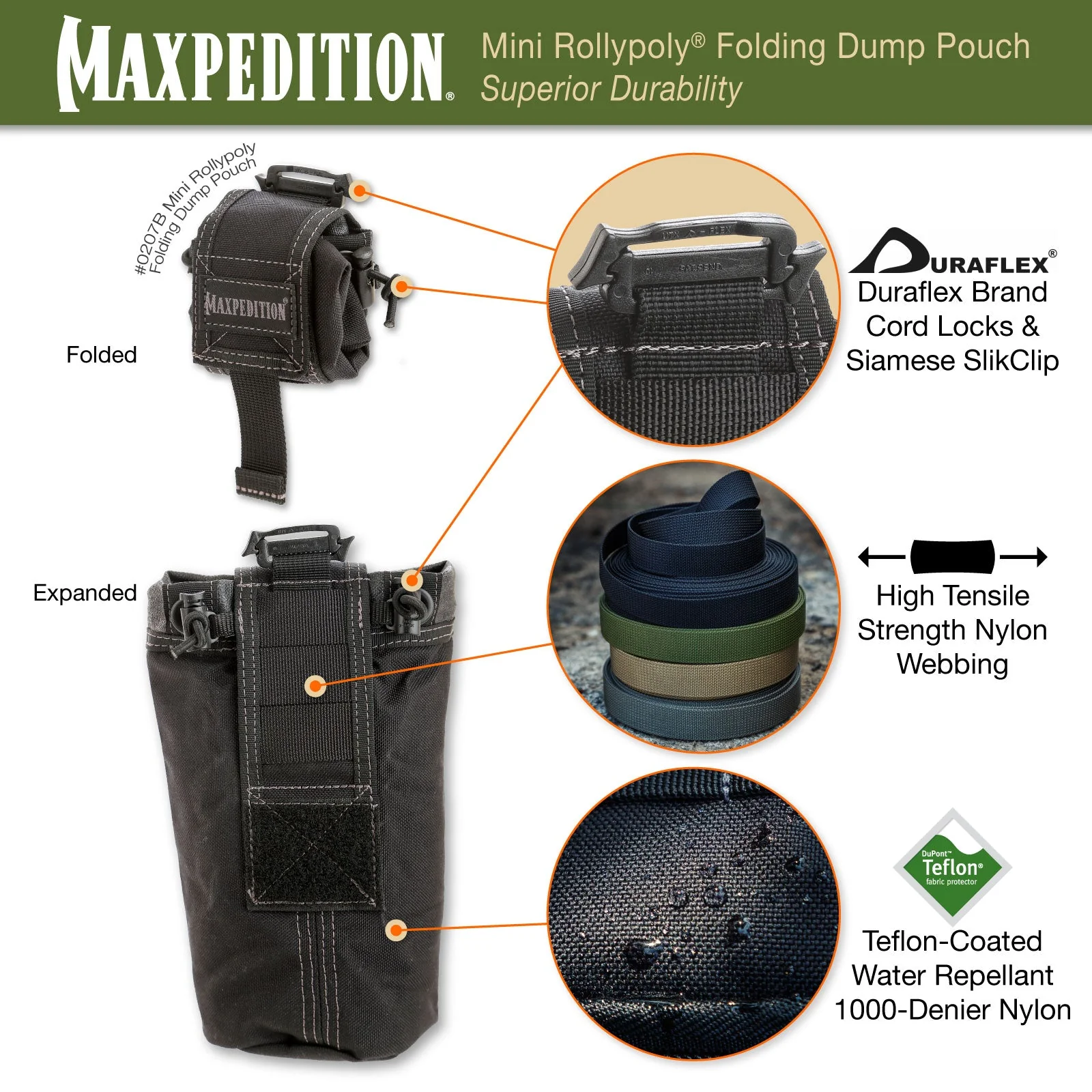 Mini Rollypoly Folding Dump Pouch (Buy 1 Get 1 Free. Mix and Match in Multiples of 2. All Sales Final.) - Image 2